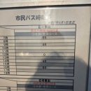 TEMPLE GYM (템플짐) | 해와 달이 있는 Kyorinbo Temple( 教林坊) 방문 후기