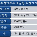 유창2아파트 이미지