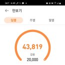 황영조기념공원 이미지