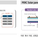 (주)레이크머티리얼즈 이미지
