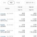 이니시스_1제약