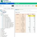 차박사카서비스 | 안전운전을 위한 실시간 사고 감지 서비스 세이프카 설치 후기