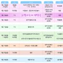 소백갤러리 이미지