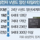 더블스택 이미지