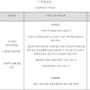 교보증권(주) - 15446 | 교보증권(주)