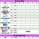 으뜸플러스 철산점 이미지