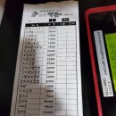 신전떡볶이암사