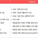 광동생활건강(주) 이미지