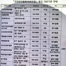 제일소아과의원 이미지