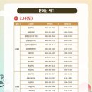 봉동약국 이미지