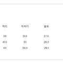 에드(Add) 이미지