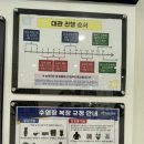 안산도시공사 대부동 복지체육센터 이미지