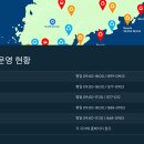 고창군 재활용선별시설 | 2025년 소형가전 무료수거 신청 방법