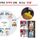 유니의하루 이미지