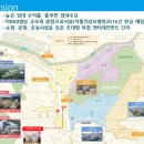 신한자산신탁(주) - 9422 | 신한자산신탁(주)