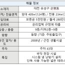 문지미소공인중개사사무소 이미지