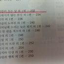 쉴만한 물가 이미지