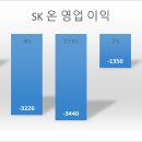 파나소닉(서산센터) 이미지