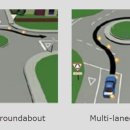 [뉴질랜드 타우랑가 뉴스] 라운드어바웃 좌우방향 신호표시 제대로 알아야 이미지