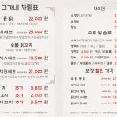 삼거리통닭 이미지