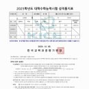 스터디큐브독학재수독서실 이미지
