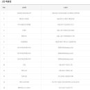 행운편의점106 이미지