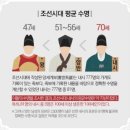 호감한의원 이미지