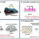경상슈퍼 이미지