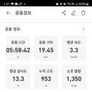 보현목장 이미지