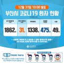 파랑새노인건강센터 이미지