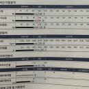 느루피트니스 이미지
