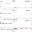 남부 푸른공인중개사사무소 이미지