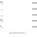 청주중앙약국 이미지