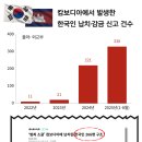 2018-주064 이미지
