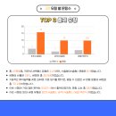 영선고등학교 이미지