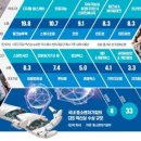 베스파헬스 이미지