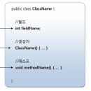 Java - ppt - 6장(내용정리) 이미지