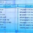 밀턴입시영어학원
