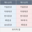 일성메딕스 한국경제TV