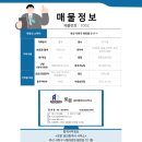 로운공인중개사사무소 이미지