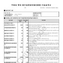 [●롯데손해보험●]2009년 2월 17일●점프업종합보험●20년납 100세만기[30세남성/사무직]-롯데손해보험/암진단비/2대질병진단비/의료실비/입원비/건강보험 이미지