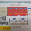 라끄뷰2 이미지