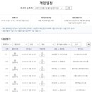 스포츠토토 이미지