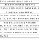 백아면행정복지센터 이미지