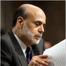 Bernanke Expected to Sketch New Fed Action on Economy-NYT 8/25; FRB,2000년 Dot com. 버불 이후 디풀레이션 우려와 현재와 비교 이미지