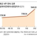 씁슬하지만 전쟁덕분에 컨선 전화위복.. 이미지