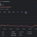 나라코퍼레이션 네이버블로그