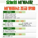 에스와이미디어 - 성동구 광나루로 130 | 에스와이미디어