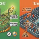 아이엠바이오 이미지