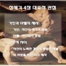 H3605 네이버블로그